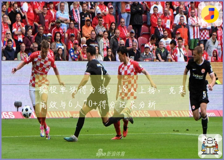 现役单场得分榜：18人上榜，克莱高效与6人70+得分记录分析